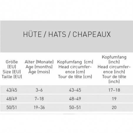 LÄSSIG Lässig UV-hattu, Sea Snake Blue, 6-18 Kk - Image 5